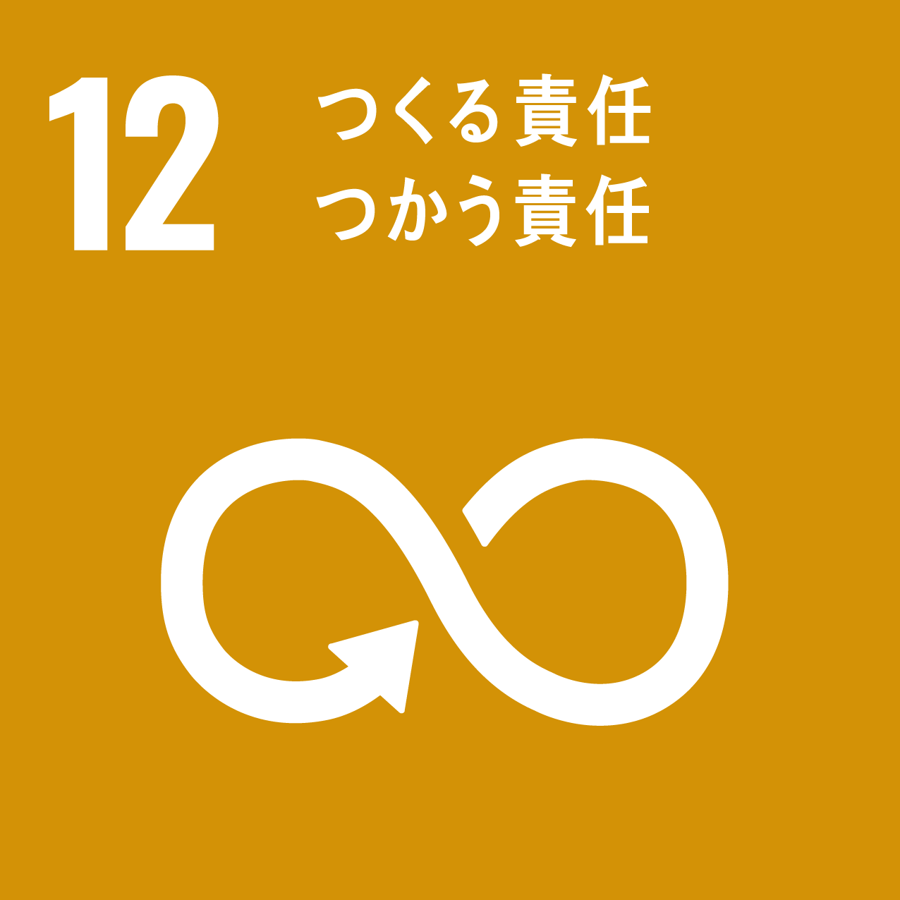 SDGs Goals 12