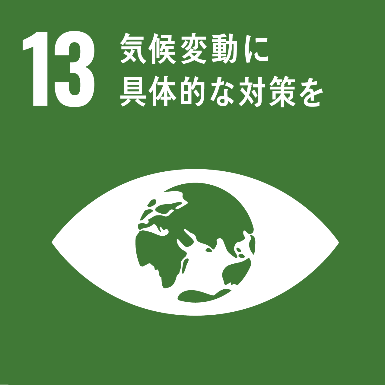 SDGs Goals 13