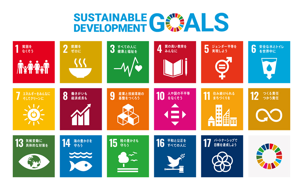 SDGs Goals